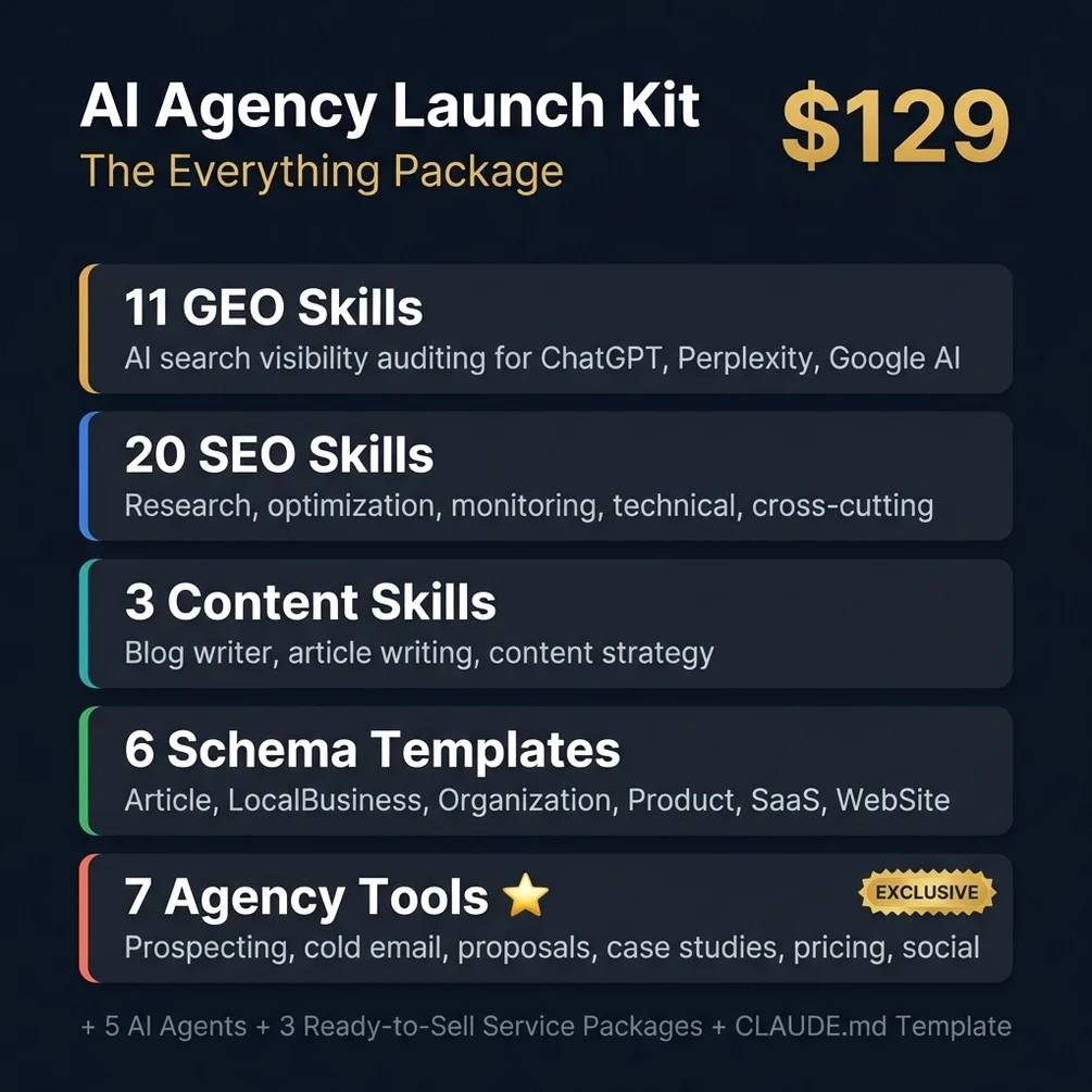 3 ready-to-sell GEO SEO service packages: $497, $1,497, and $997/month retainer