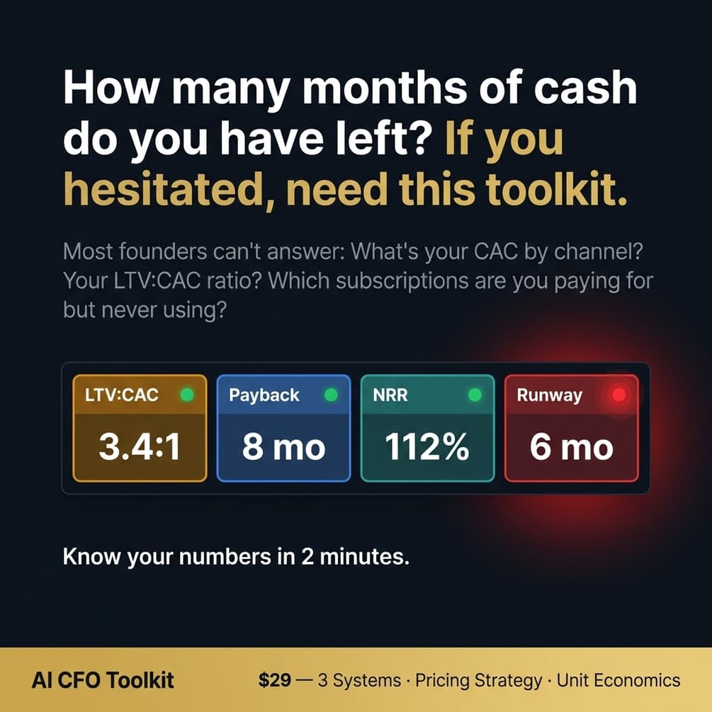 Finance-ops skill — CFO briefing, runway calculator, unit economics, cash burn analysis