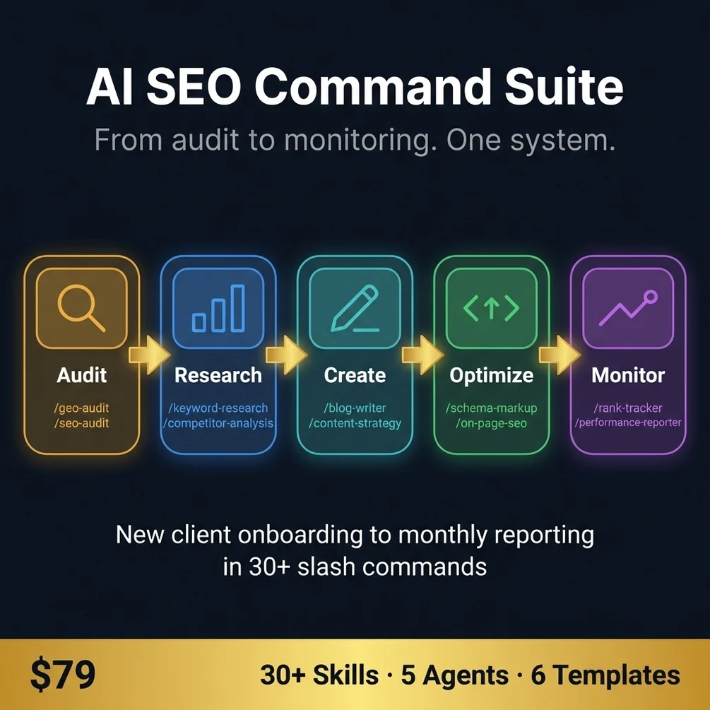 GEO audit and SEO audit terminal commands running in Claude Code