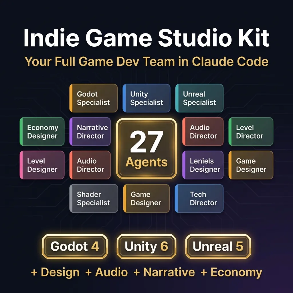Godot, Unity and Unreal Engine specialist agents