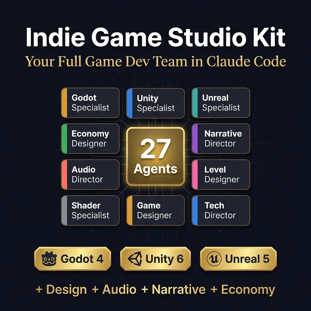 Multi-agent workflow example for game development