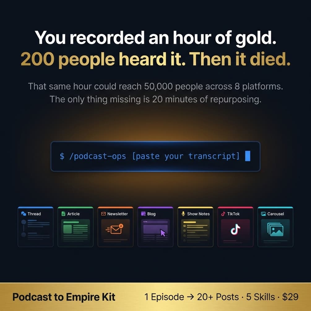 Weekly content calendar one podcast episode six platforms six pieces of content