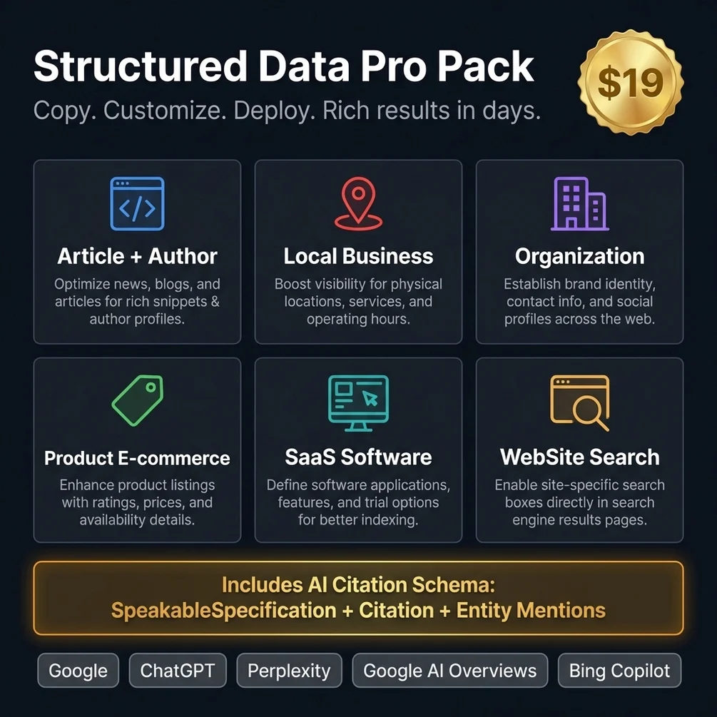 JSON-LD templates: article author, product ecommerce, organization, SaaS schema