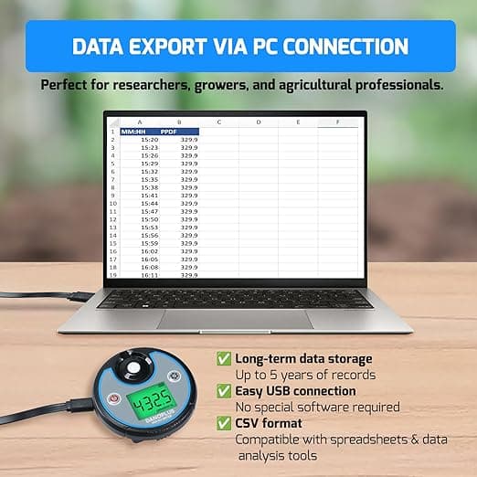 PAR Meter 2 in 1 PAR DLI Meter with Data Logging, Record and Export 5 Years of Data, 400-700nm PPFD Meter Sunlight Meter Measure PPFD and DLI (Daily Light Integral), Light Measurement Tool for Plants