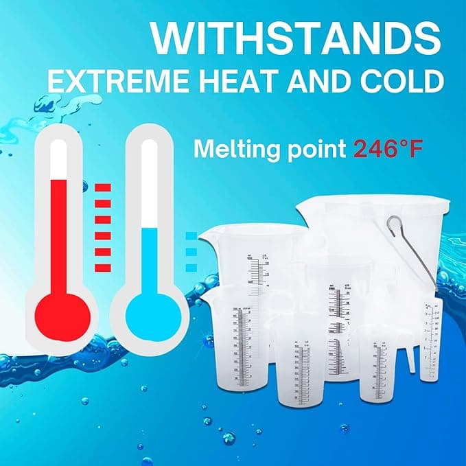 4oz (110 mL) Graduated Cylinder - Heat Resistant & Chemical Resistant, Multipurpose Measuring Cylinder, Measurements in Milliliters (mL) and Fluid Ounces (Fl Oz) (1 Pack)