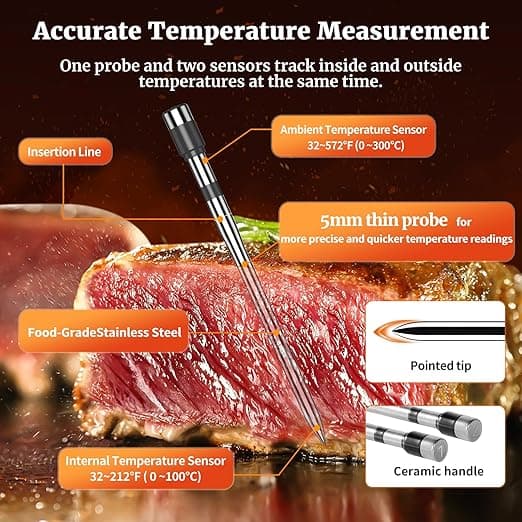 Wireless Meat Thermometer-Multi Sensors Digital Food Thermometer with Ultra-Thin Probes, Accuracy Smart Bluetooth Meat Thermometer for Steak, BBQ, Oven, Grill, Smoker,Recipes in App & Host